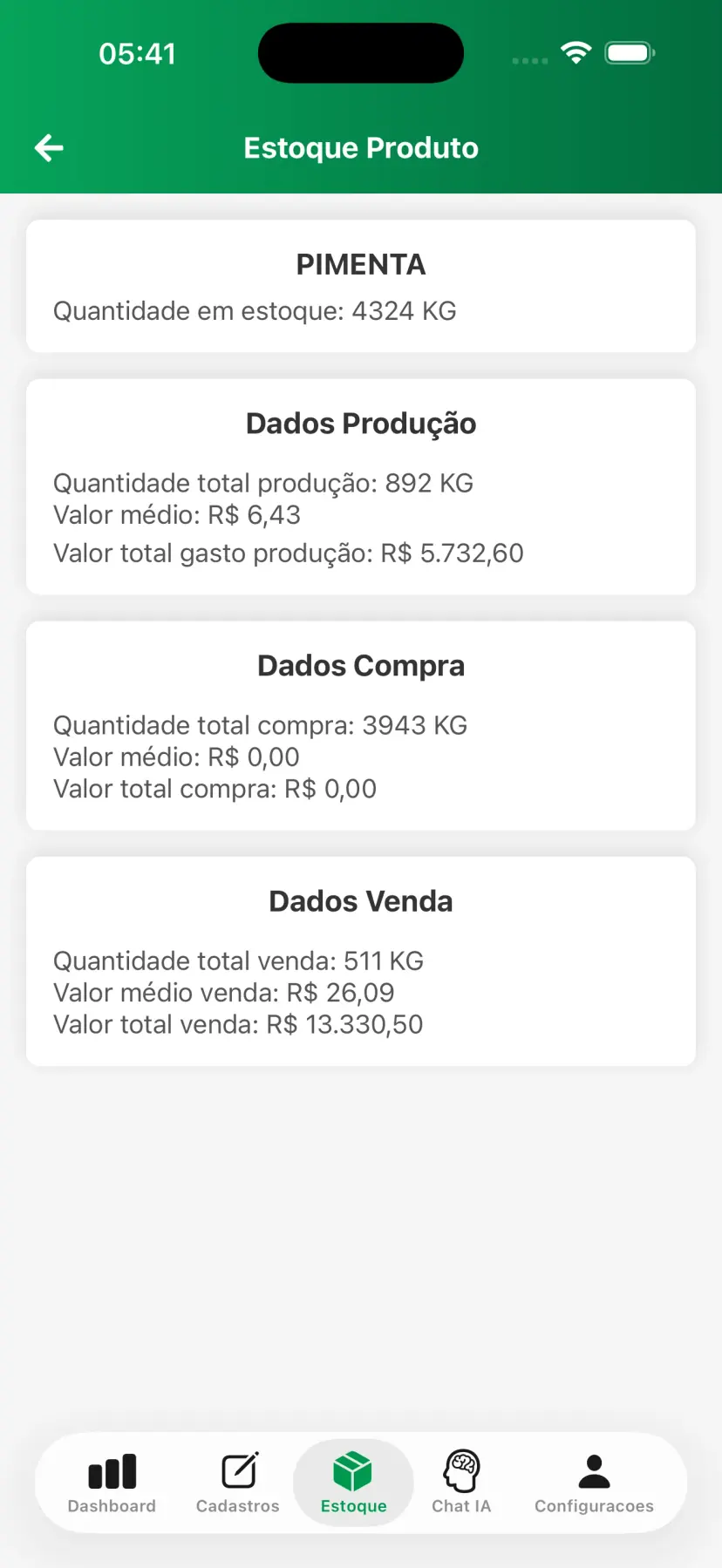 Compras e vendas